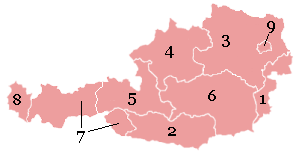 States of Austria